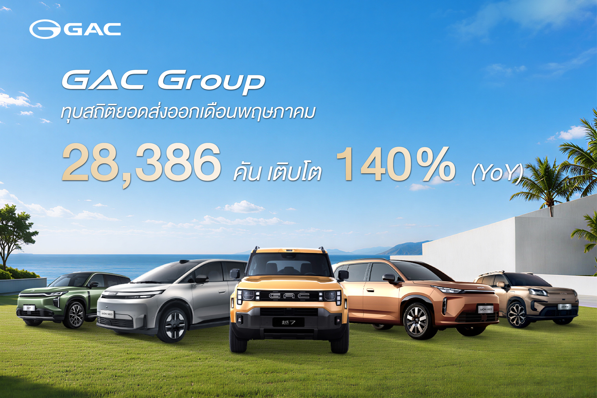 GAC Group Breaks Export Record in May with 28,386 Units, Growing 140 YoY